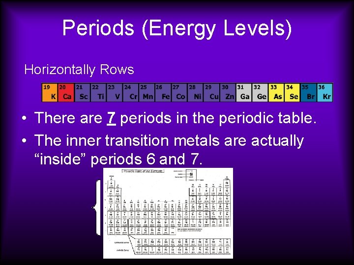 Periods (Energy Levels) Horizontally Rows • There are 7 periods in the periodic table.