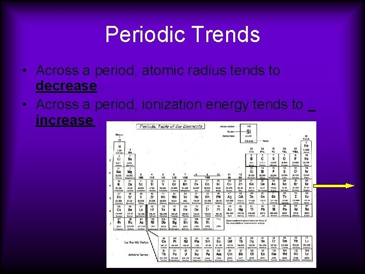 Periodic Trends • Across a period, atomic radius tends to decrease. • Across a