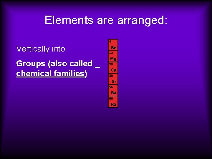 Elements are arranged: Vertically into Groups (also called chemical families) 