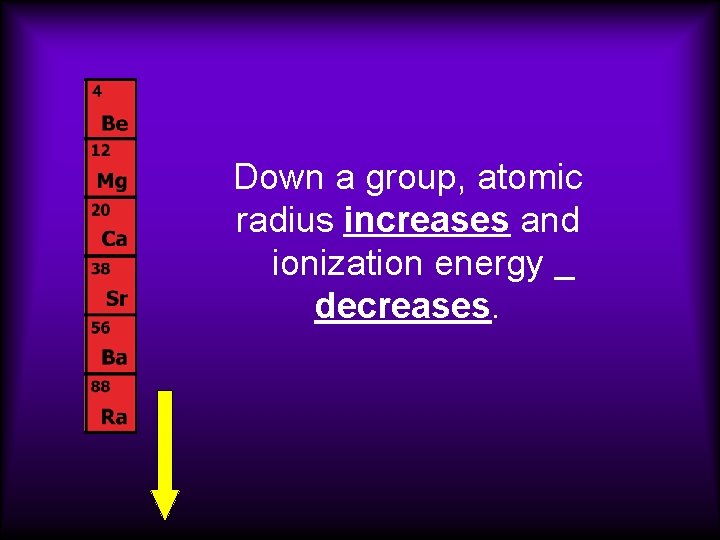 Down a group, atomic radius increases and ionization energy decreases. 