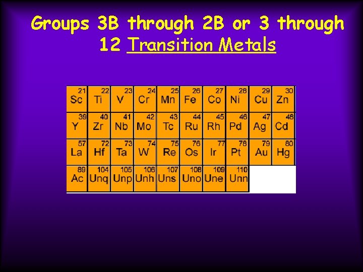 Groups 3 B through 2 B or 3 through 12 Transition Metals 