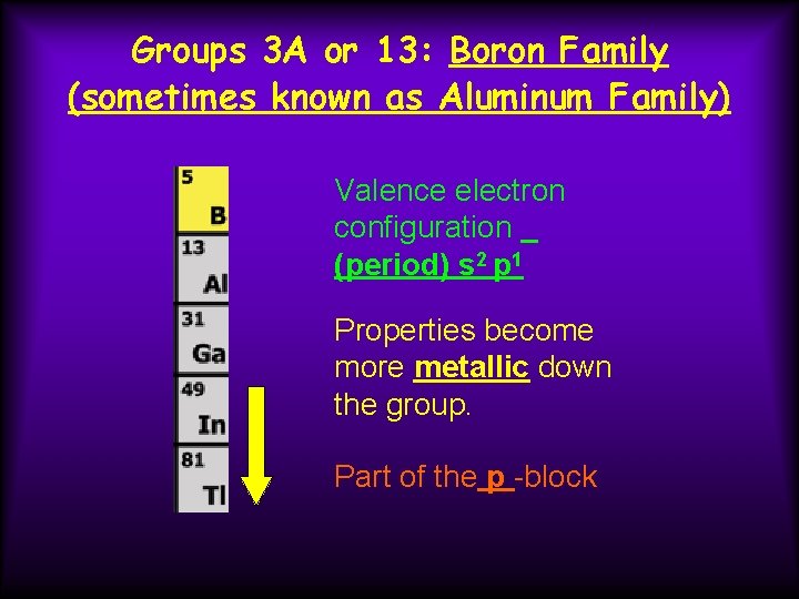 Groups 3 A or 13: Boron Family (sometimes known as Aluminum Family) Valence electron