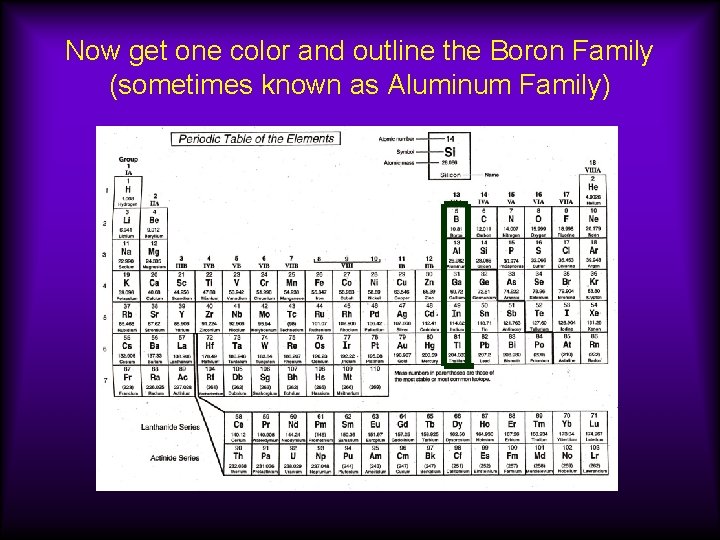 Now get one color and outline the Boron Family (sometimes known as Aluminum Family)