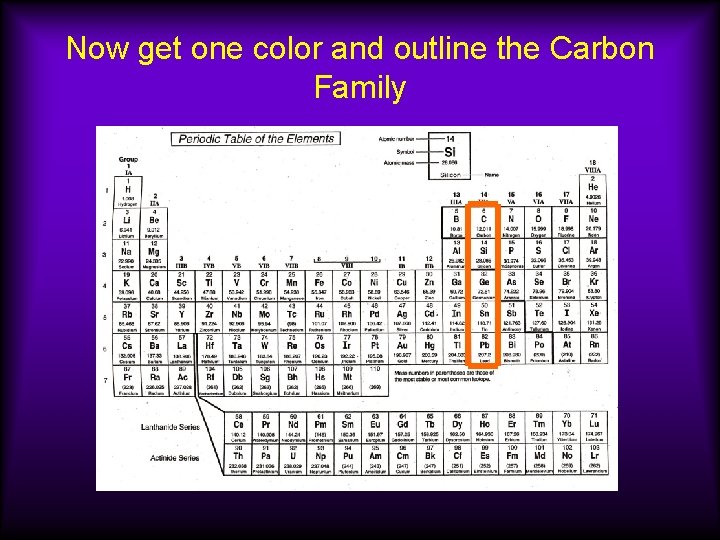 Now get one color and outline the Carbon Family 