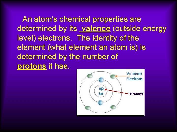 An atom’s chemical properties are determined by its valence (outside energy level) electrons. The
