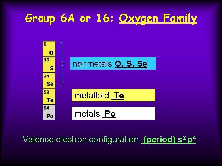 Group 6 A or 16: Oxygen Family nonmetals O, S, Se metalloid Te metals
