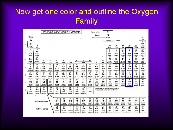 Now get one color and outline the Oxygen Family 
