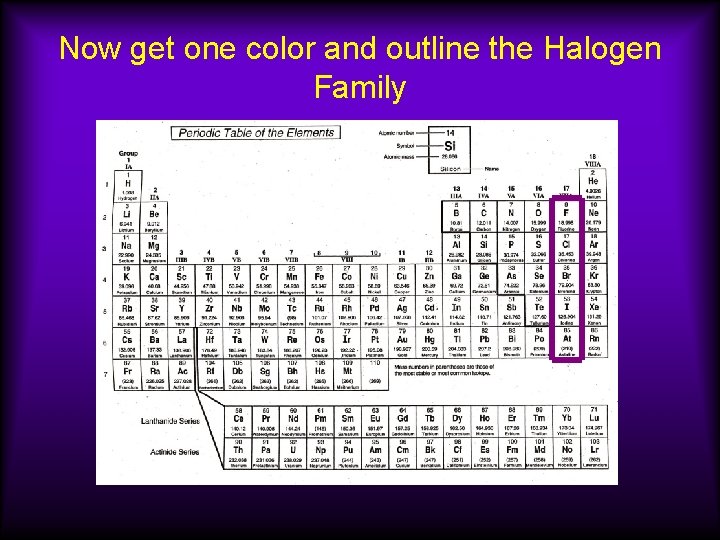Now get one color and outline the Halogen Family 