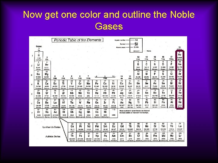 Now get one color and outline the Noble Gases 