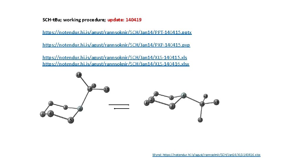 SCH-t. Bu; working procedure; update: 140419 https: //notendur. hi. is/agust/rannsoknir/SCH/Jan 14/PPT-140415. pptx https: //notendur.