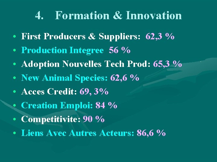 4. Formation & Innovation • • First Producers & Suppliers: 62, 3 % Production