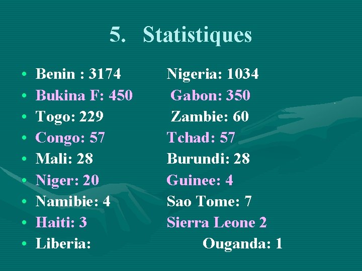 5. Statistiques • • • Benin : 3174 Bukina F: 450 Togo: 229 Congo: