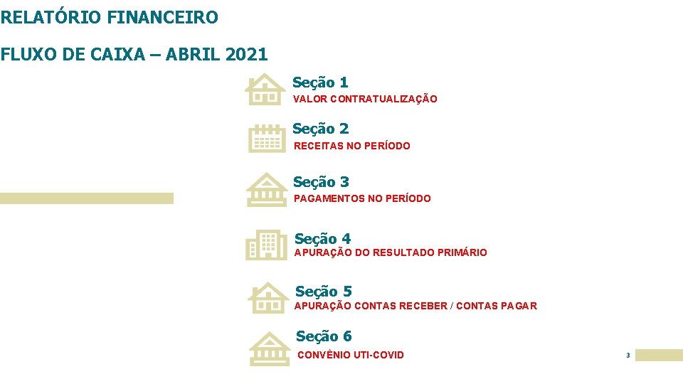 RELATÓRIO FINANCEIRO FLUXO DE CAIXA – ABRIL 2021 Seção 1 VALOR CONTRATUALIZAÇÃO Seção 2