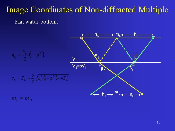 Image Coordinates of Non-diffracted Multiple Flat water-bottom: h. D V 1 V 2=ρV 1