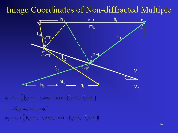Image Coordinates of Non-diffracted Multiple h. D m. D ts 1 tr 1 αs+φ