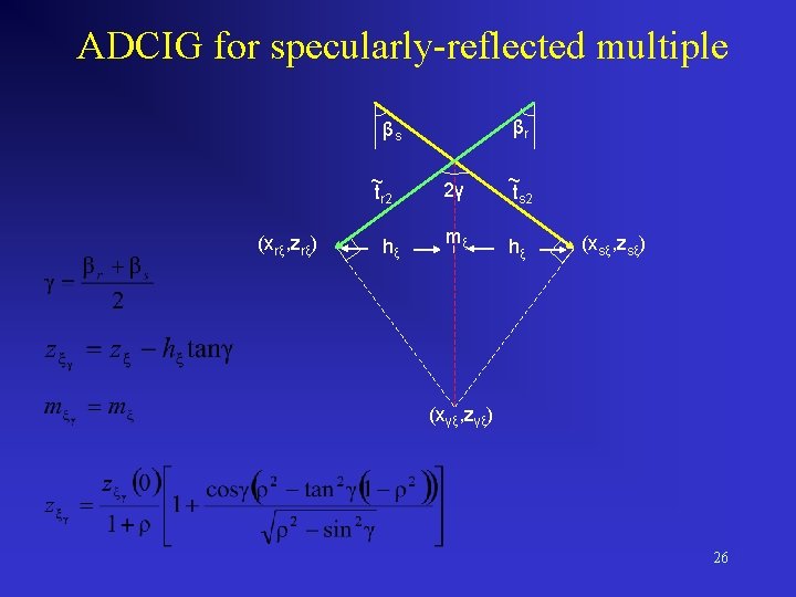 ADCIG for specularly-reflected multiple βr βs ~ tr 2 (xrξ, zrξ) hξ 2γ mξ