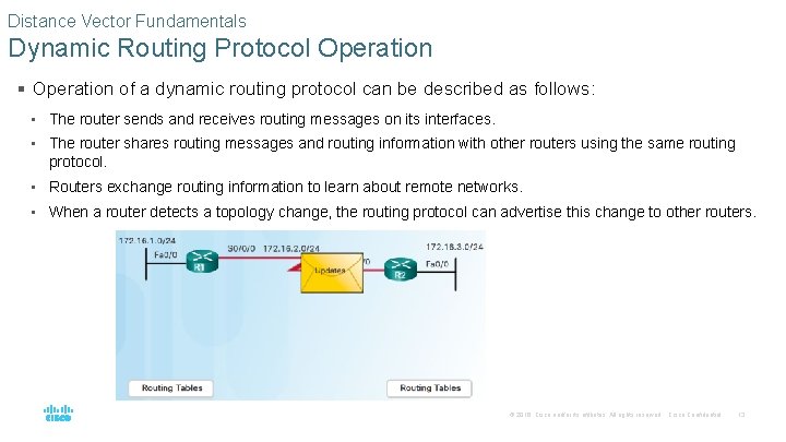 Distance Vector Fundamentals Dynamic Routing Protocol Operation § Operation of a dynamic routing protocol