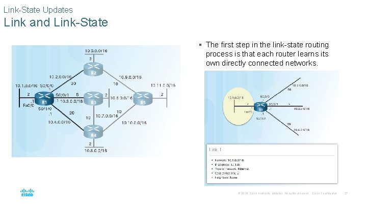 Link-State Updates Link and Link-State § The first step in the link-state routing process