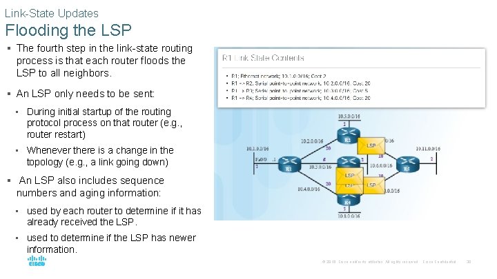 Link-State Updates Flooding the LSP § The fourth step in the link-state routing process