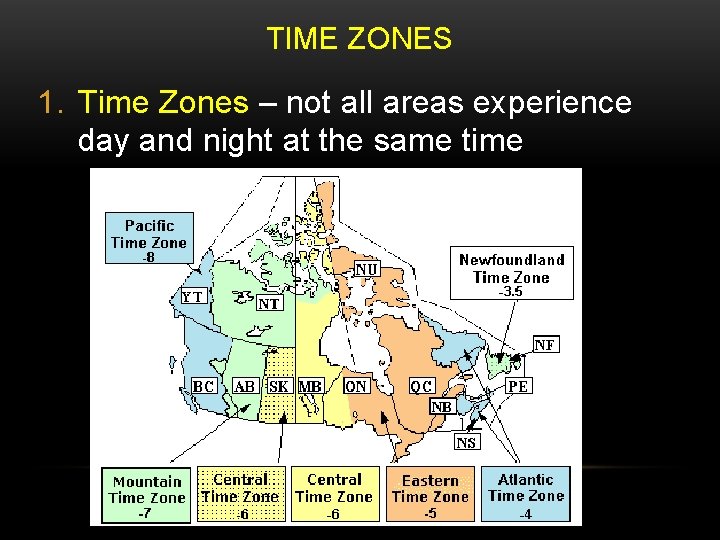 TIME ZONES 1. Time Zones – not all areas experience day and night at