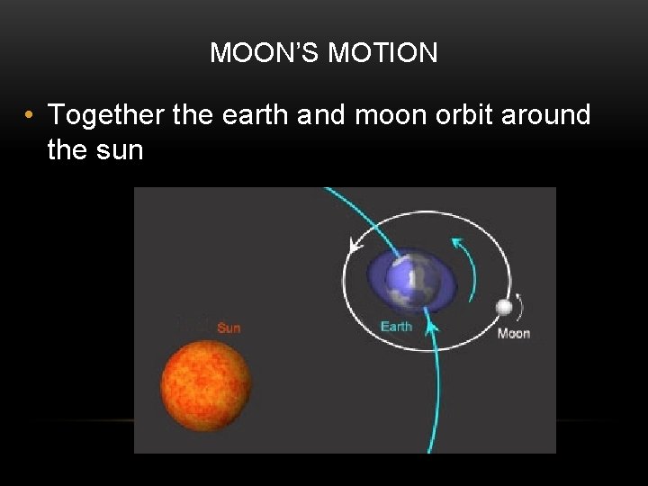 MOON’S MOTION • Together the earth and moon orbit around the sun 