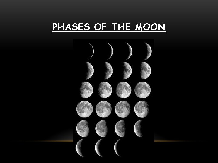PHASES OF THE MOON 