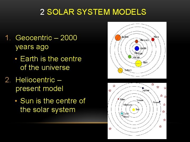 2 SOLAR SYSTEM MODELS 1. Geocentric – 2000 years ago • Earth is the