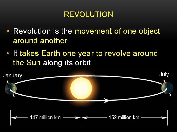 REVOLUTION • Revolution is the movement of one object around another • It takes