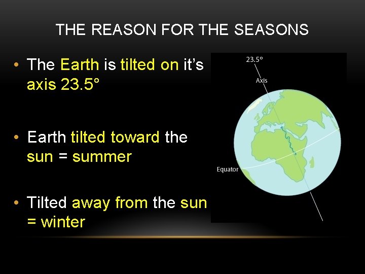 THE REASON FOR THE SEASONS • The Earth is tilted on it’s axis 23.