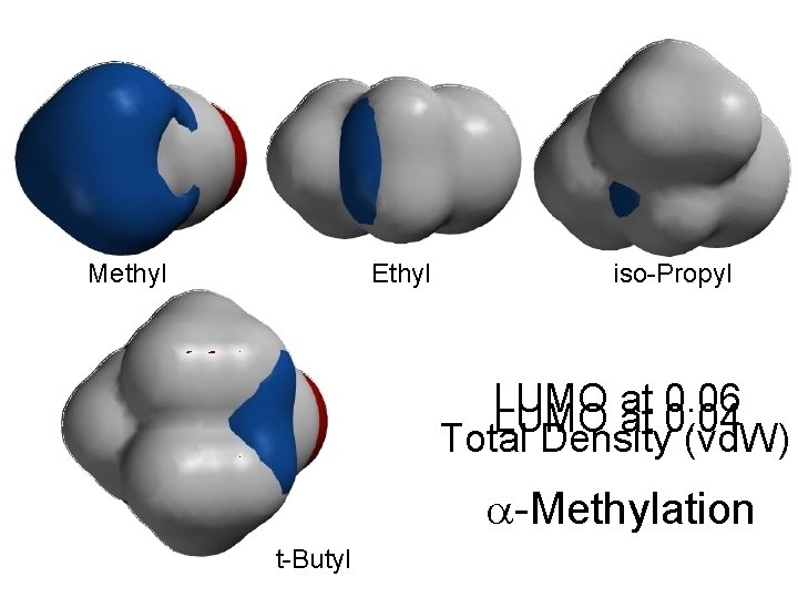 Methyl Ethyl iso-Propyl LUMO at 0. 06 LUMO at 0. 04 Total Density (vd.