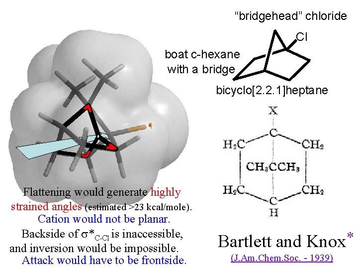 “bridgehead” chloride Cl boat c-hexane with a bridge bicyclo[2. 2. 1]heptane Flattening would generate