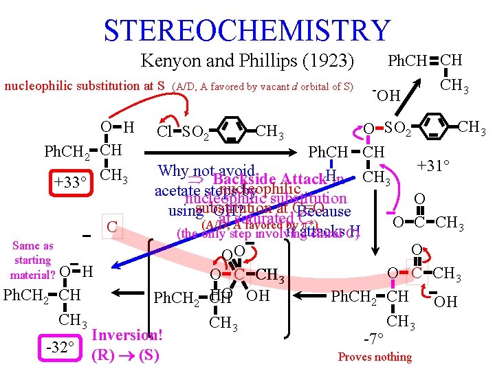 STEREOCHEMISTRY Kenyon and Phillips (1923) nucleophilic substitution at S O H Ph. CH 2
