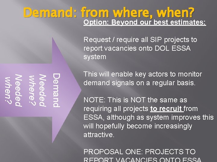 Demand: from where, when? Option: Beyond our best estimates: Request / require all SIP