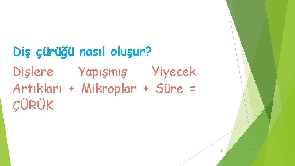 Diş çürüğü nasıl oluşur? Dişlere Yapışmış Yiyecek Artıkları + Mikroplar + Süre = ÇÜRÜK