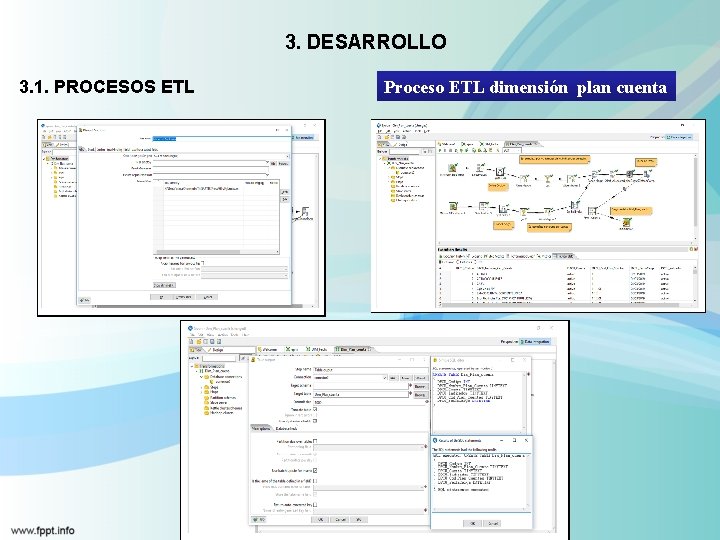 3. DESARROLLO 3. 1. PROCESOS ETL Proceso ETL dimensión plan cuenta 