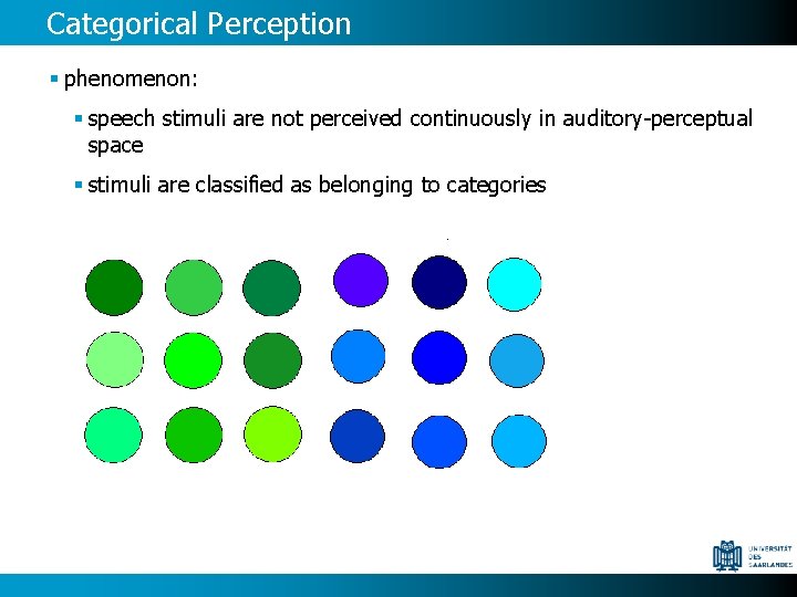 Categorical Perception § phenomenon: § speech stimuli are not perceived continuously in auditory-perceptual space