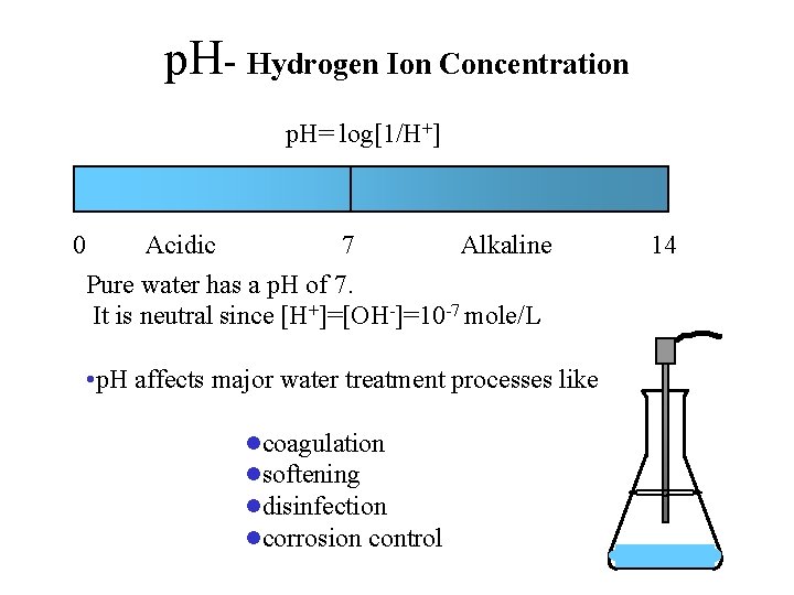 p. H- Hydrogen Ion Concentration p. H= log[1/H+] 0 Acidic 7 Alkaline Pure water