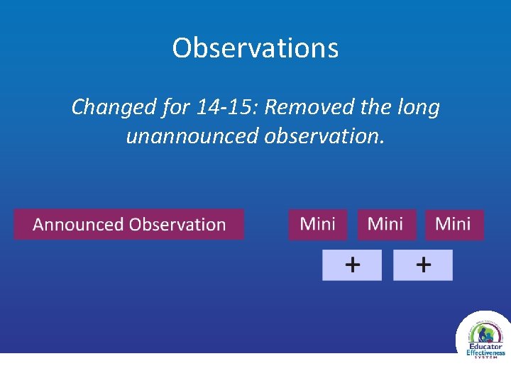 Observations Changed for 14 -15: Removed the long unannounced observation. 