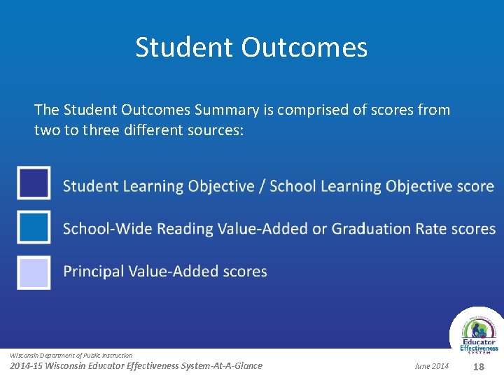 Student Outcomes The Student Outcomes Summary is comprised of scores from two to three