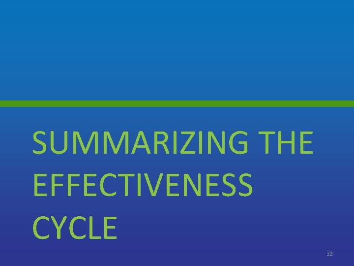 SUMMARIZING THE EFFECTIVENESS CYCLE 32 