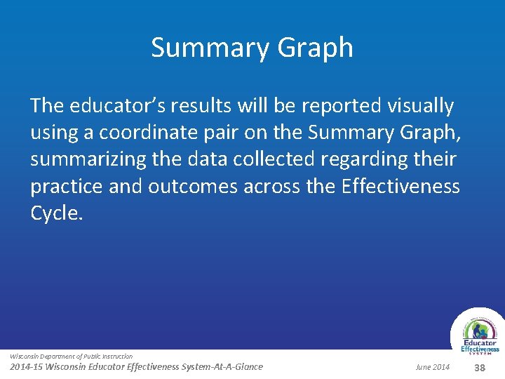 Summary Graph The educator’s results will be reported visually using a coordinate pair on