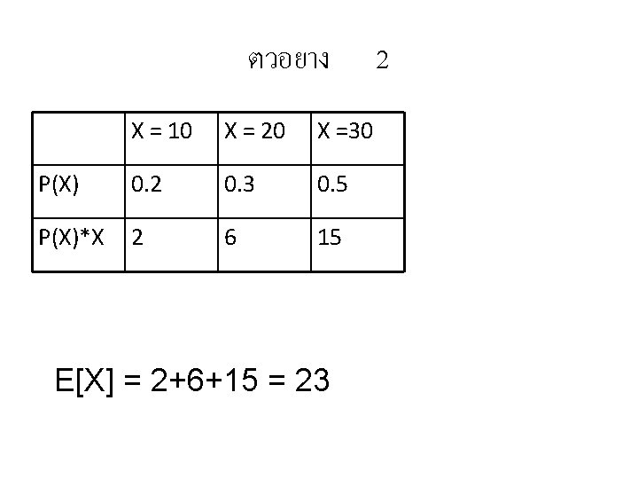 ตวอยาง X = 10 X = 20 X =30 P(X) 0. 2 0. 3