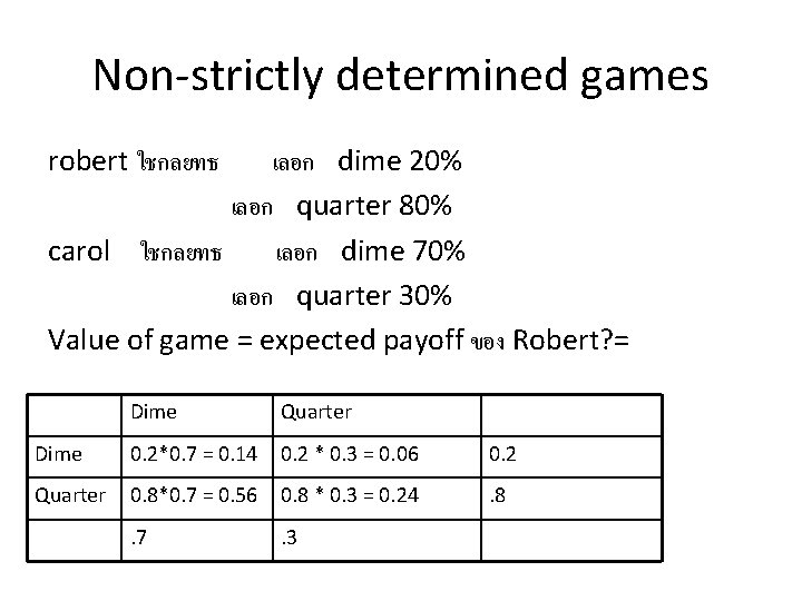 Non-strictly determined games robert ใชกลยทธ เลอก dime 20% เลอก quarter 80% carol ใชกลยทธ เลอก