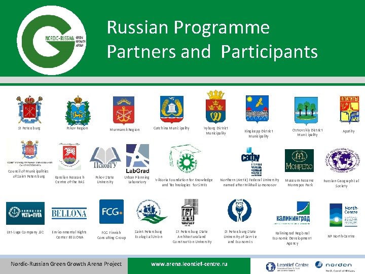 Russian Programme Partners and Participants St Petersburg Council of Municipalities of Saint-Petersburg Ust-Luga Company