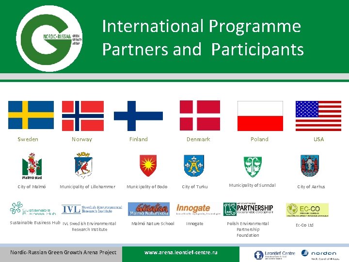 International Programme Partners and Participants Sweden City of Malmö Norway Municipality of Lillehammer Sustainable