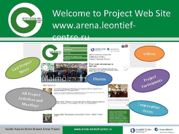 Welcome to Project Web Site www. arena. leontiefcentre. ru Videos ct e j o