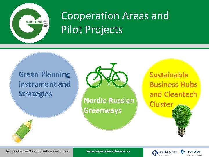 Cooperation Areas and Pilot Projects Green Planning Instrument and Strategies Nordic-Russian Green Growth Arena