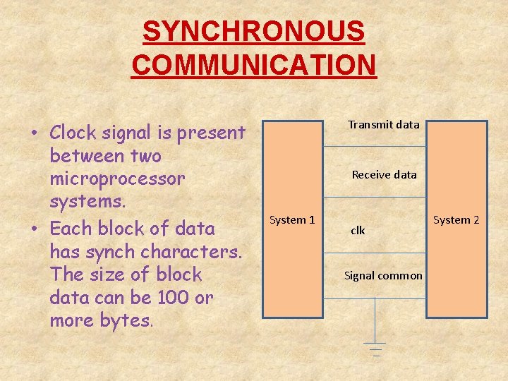 SYNCHRONOUS COMMUNICATION • Clock signal is present between two microprocessor systems. • Each block