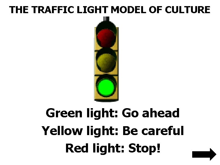 THE TRAFFIC LIGHT MODEL OF CULTURE Green light: Go ahead Yellow light: Be careful