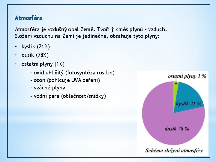 Atmosféra je vzdušný obal Země. Tvoří ji směs plynů – vzduch. Složení vzduchu na